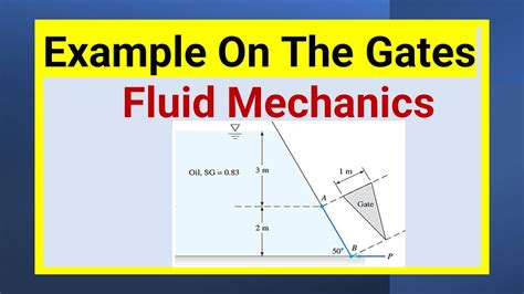 gate questions on centrifugal pump|gate fluid mechanics.